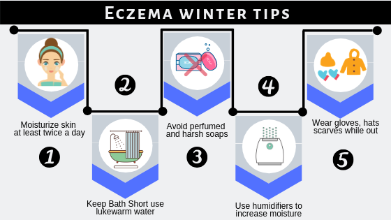 Eczéma hiver Conseils