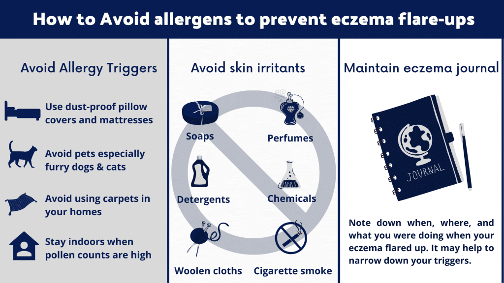 preventing eczema flares